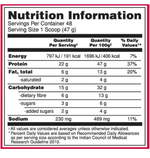 BSN Syntha-6 5lbs